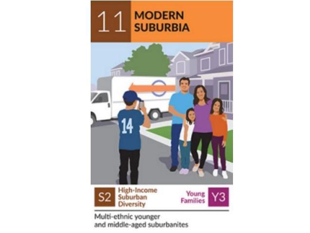 Modern Suburbia - High Income Suburban Diversity